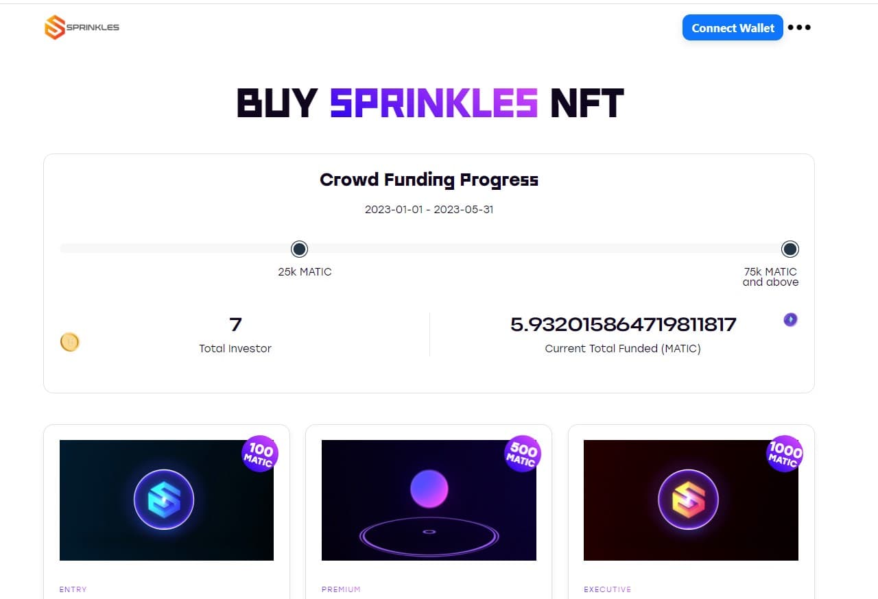 Crowdfunding Project